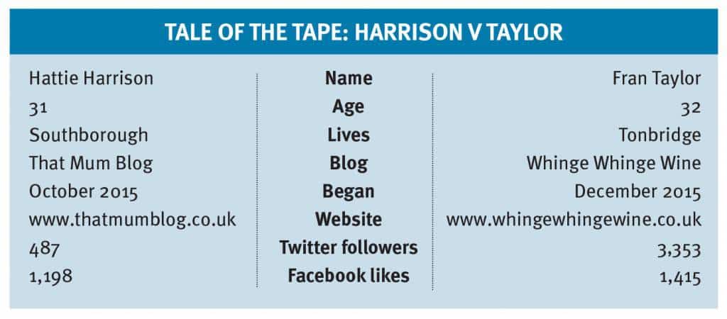 Hattie Harrison Fran Taylor
