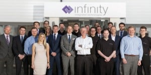 Infinity Technology Solutions